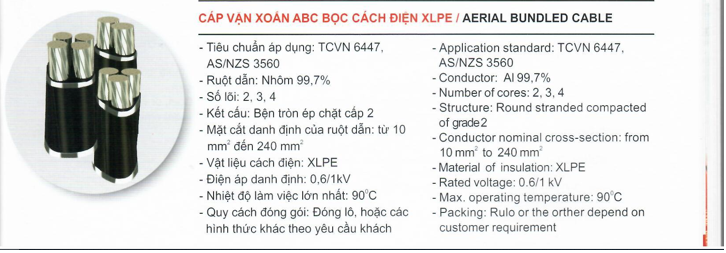 Cáp Nhôm Vặn Xoắn CADISUN
