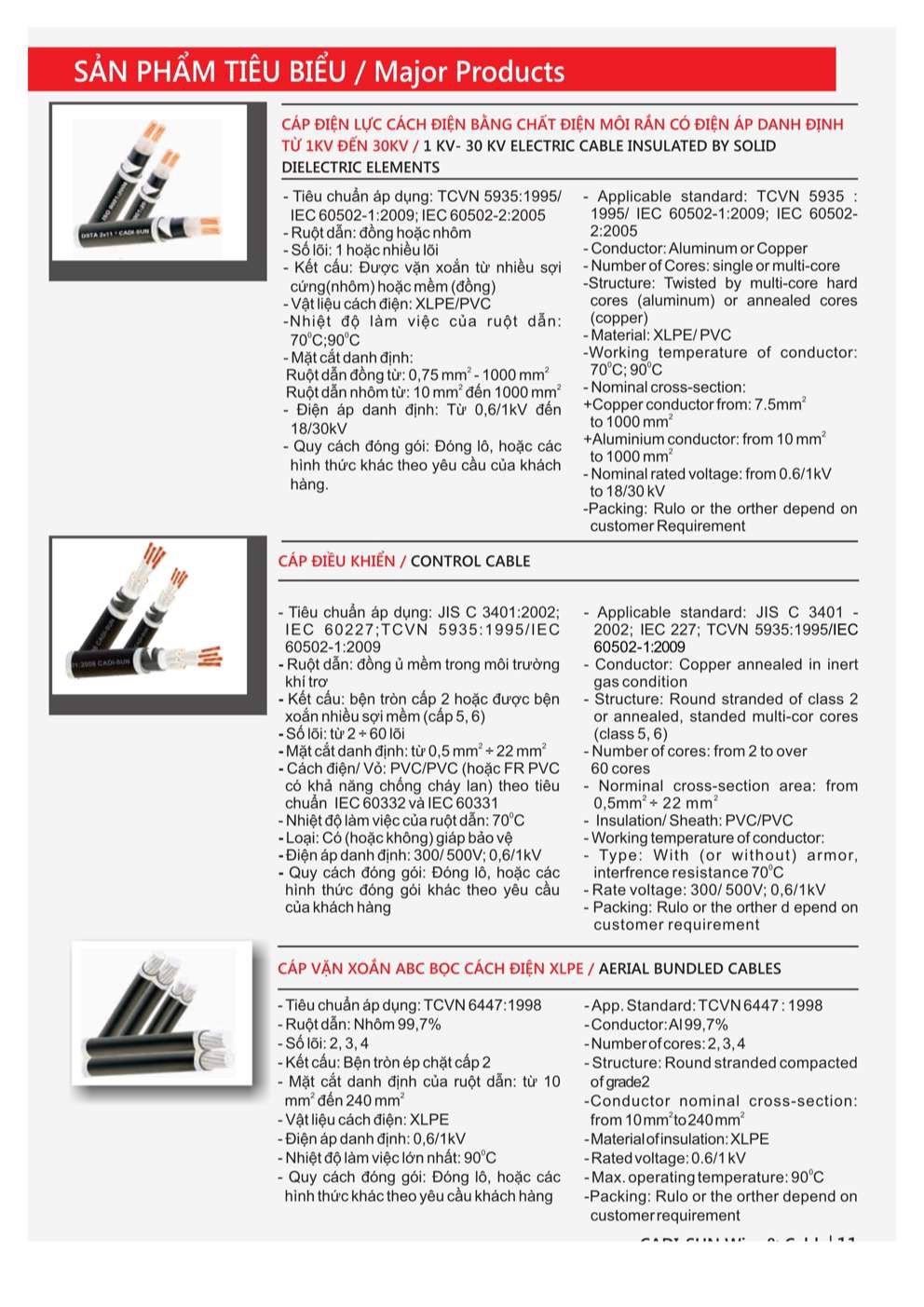 Sản phẩm tiêu biểu dây cáp điện Cadisun - Trang 11