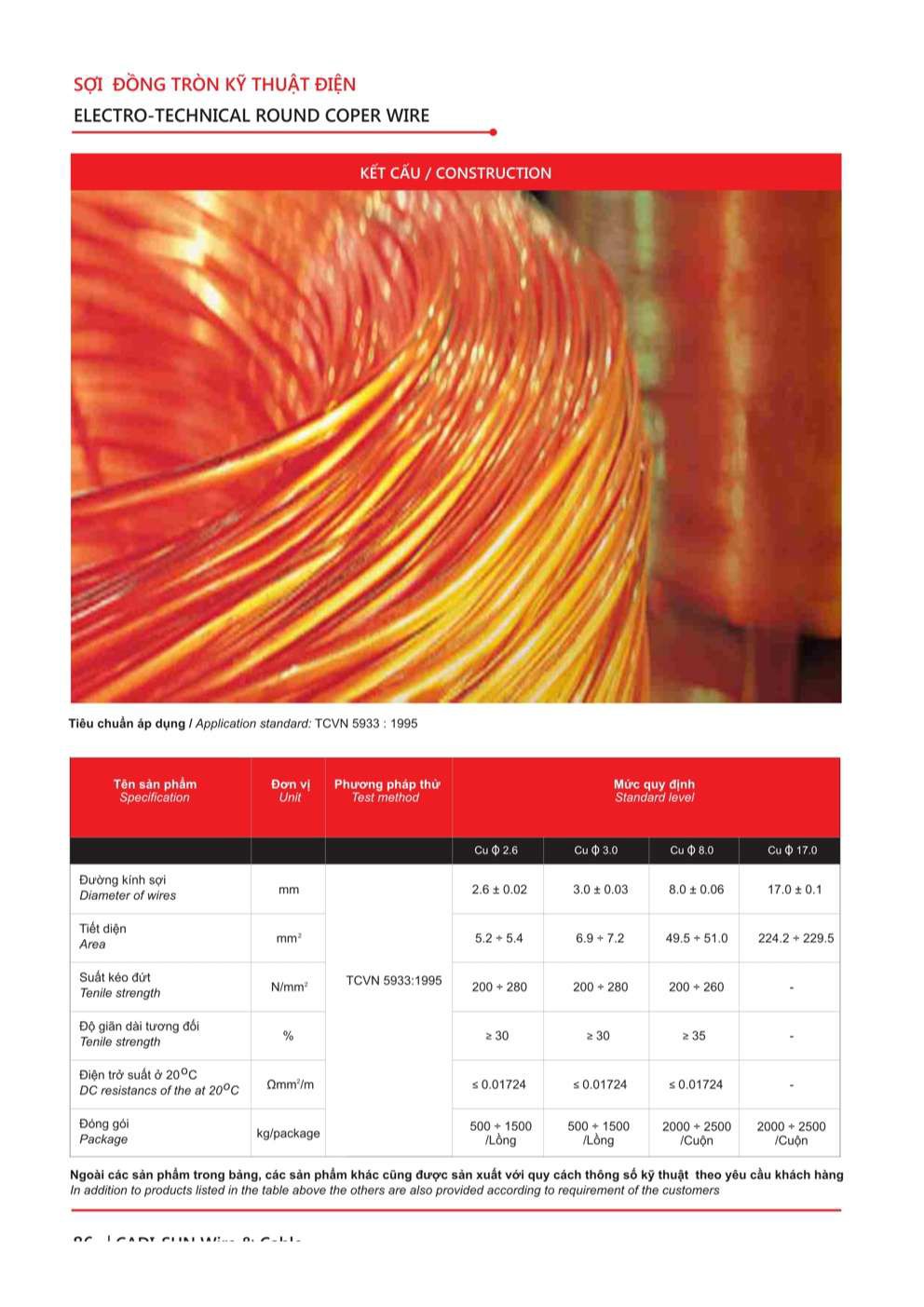 Catalogue Sợi đồng nhôm tròn kỹ thuật điện Cadisun - Trang 86