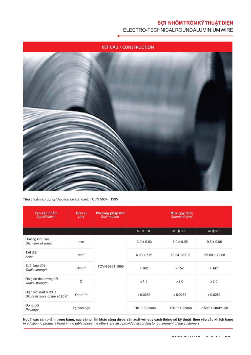 Catalogue Sợi đồng nhôm tròn kỹ thuật điện Cadisun - Trang 87